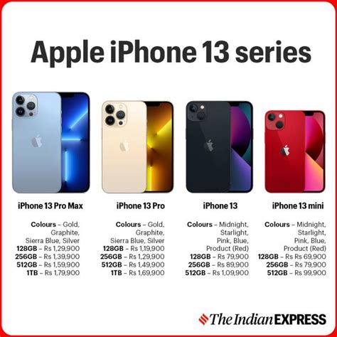 apple iphone 13 price australia.